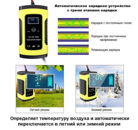 Зображення товару