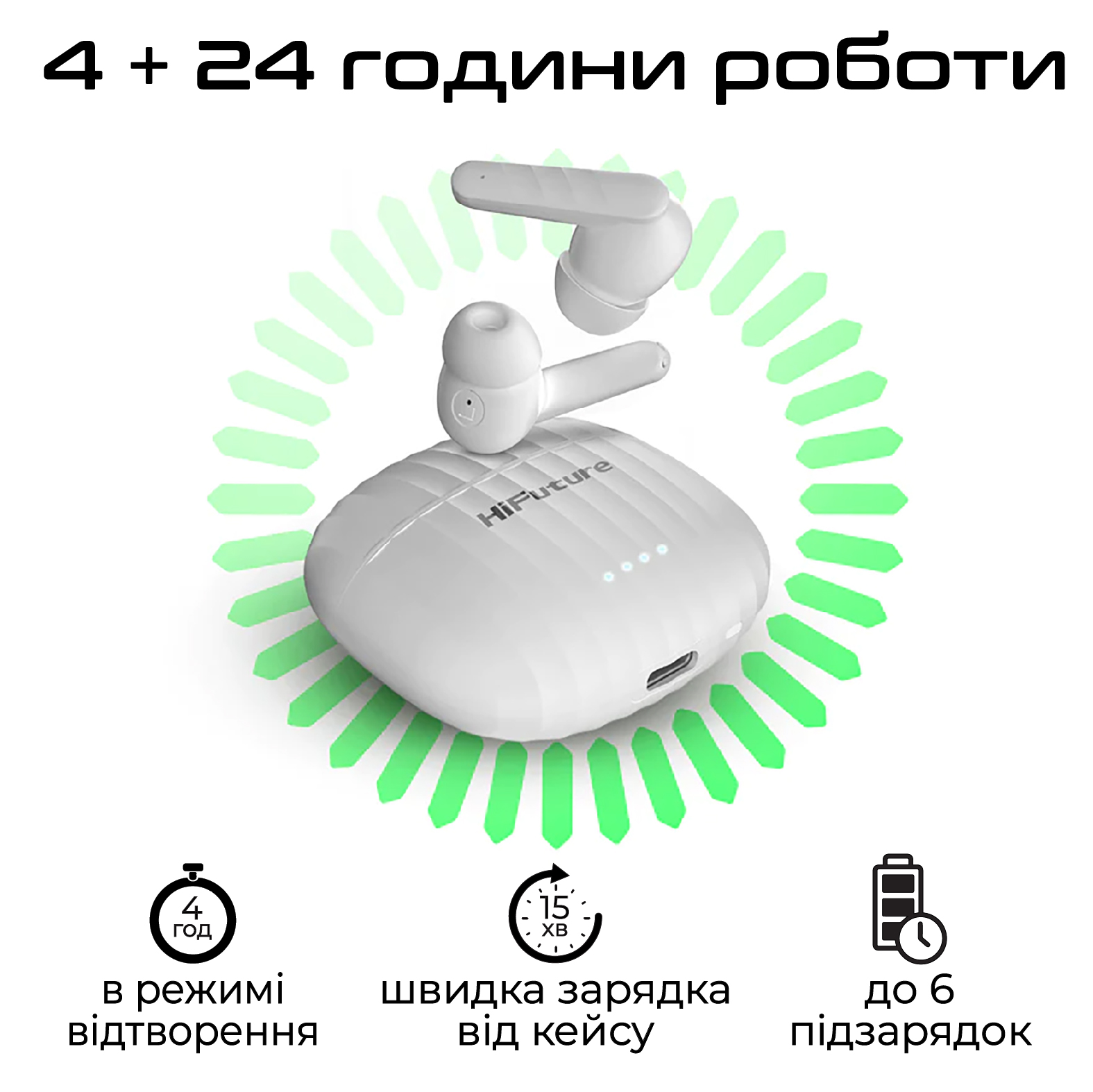 Зображення товару