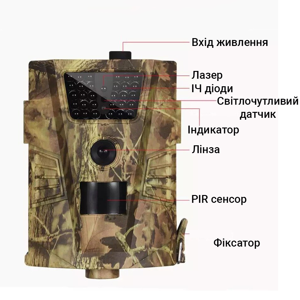 Зображення товару