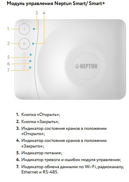 Модуль управления Neptun Smart