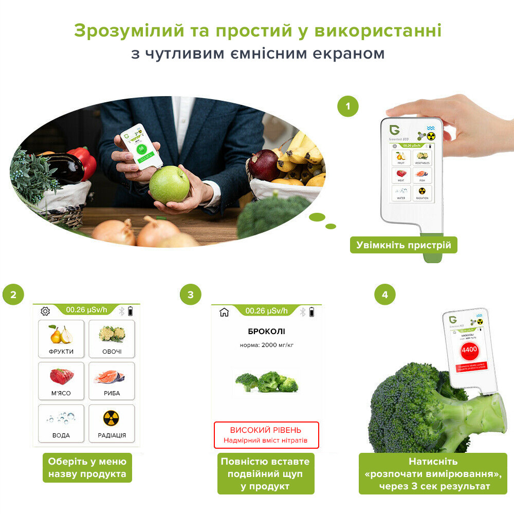 Зображення товару