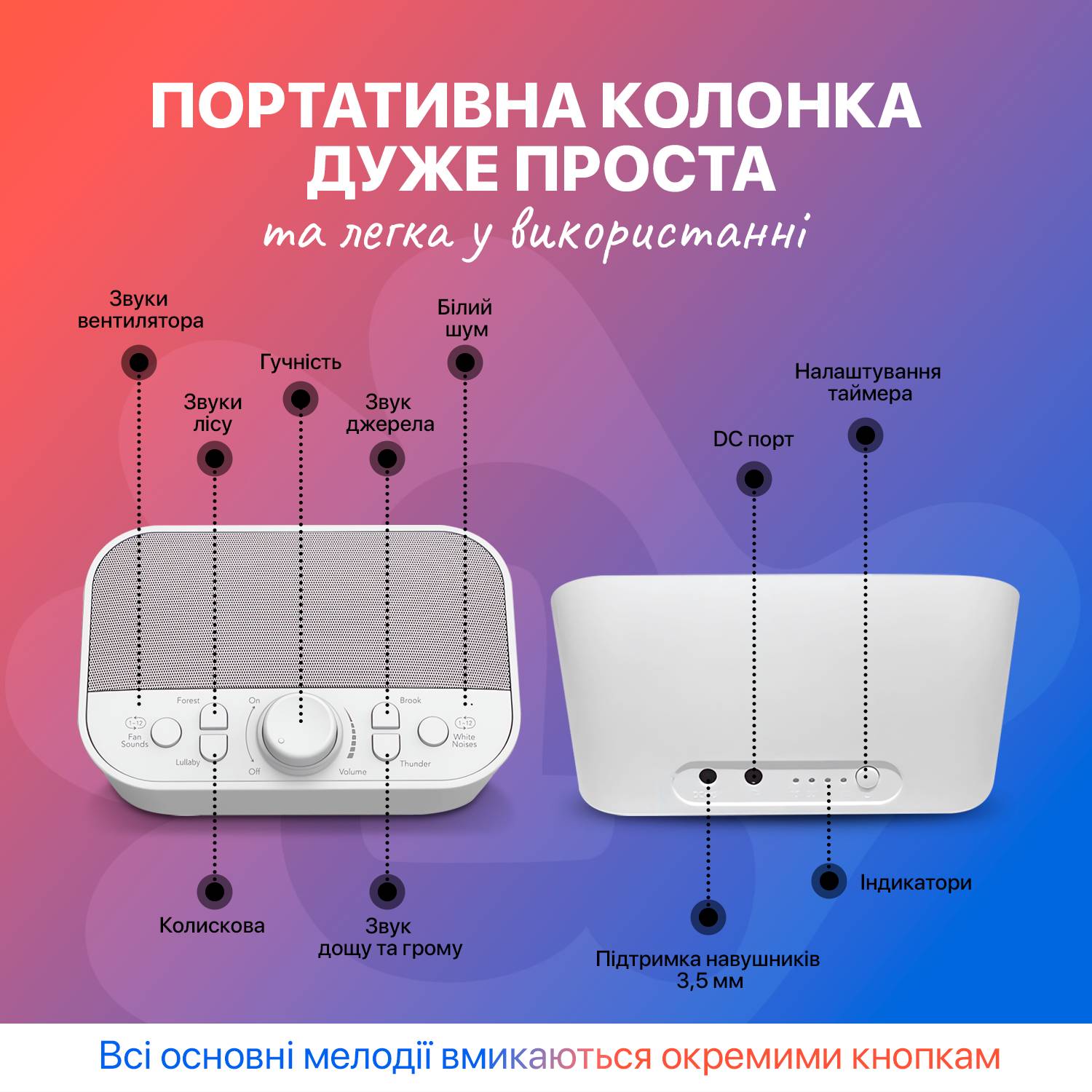 Зображення товару