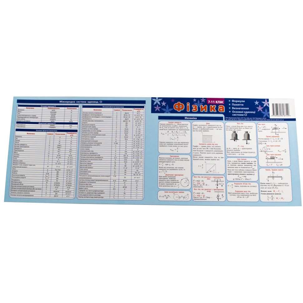 Картонка-подсказка ZIRKA Физика 7-11 кл 66446