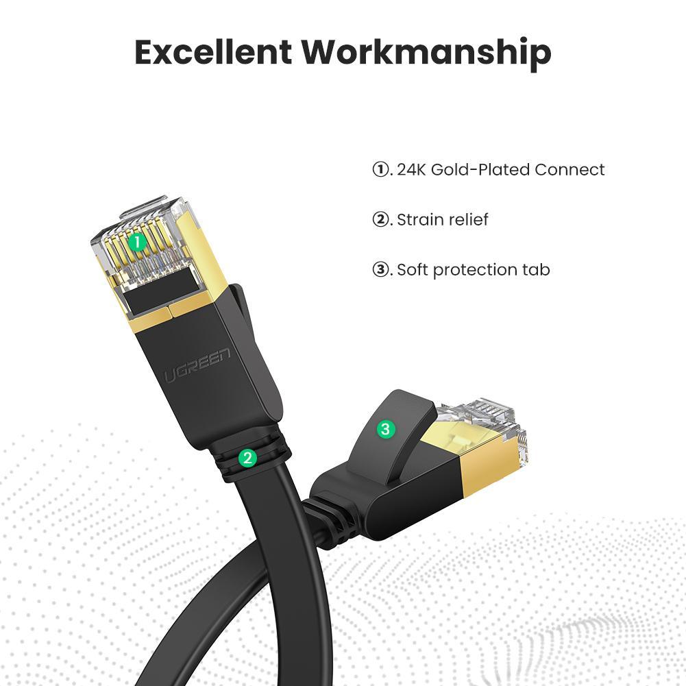 Патч-корд плоский прямой сетевой кабель Ugreen NW106 UTP Ethernet Cat7 с RJ 45 2 м Черный