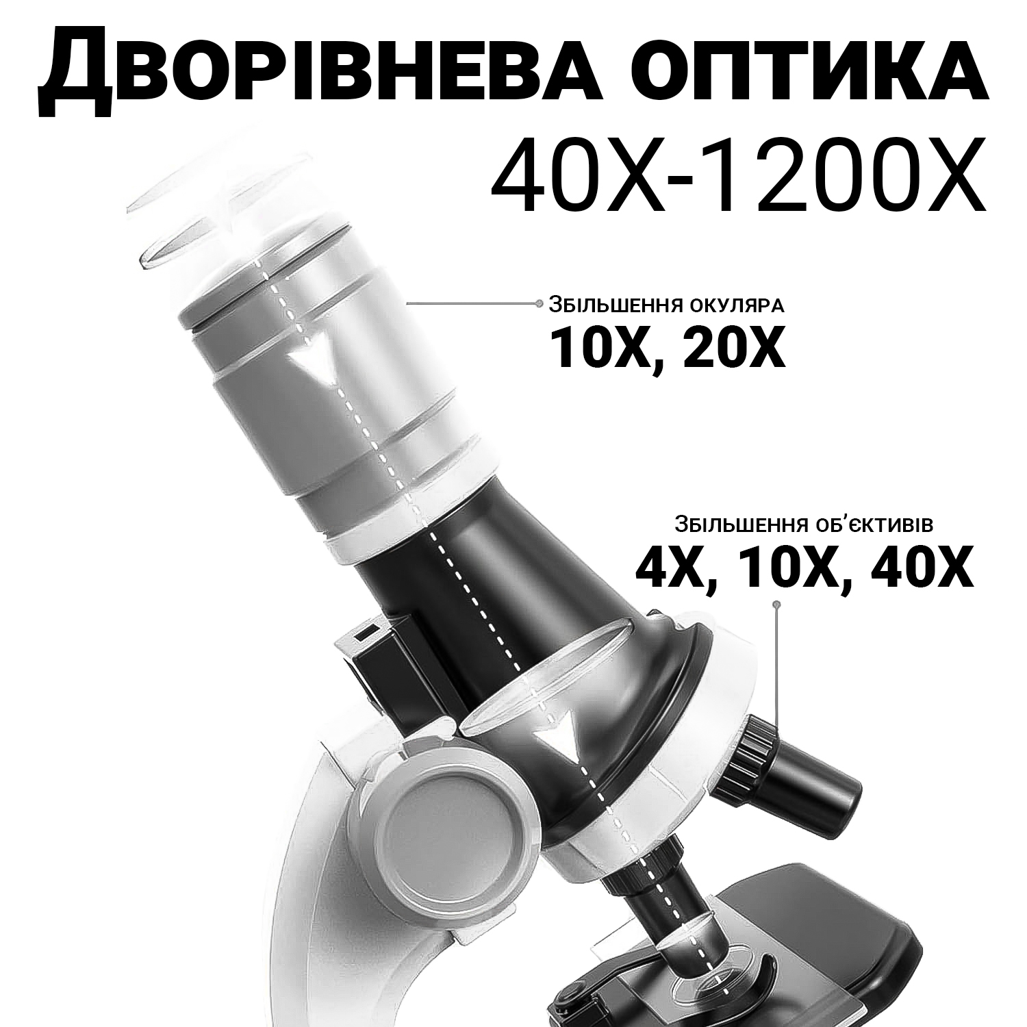 Зображення товару