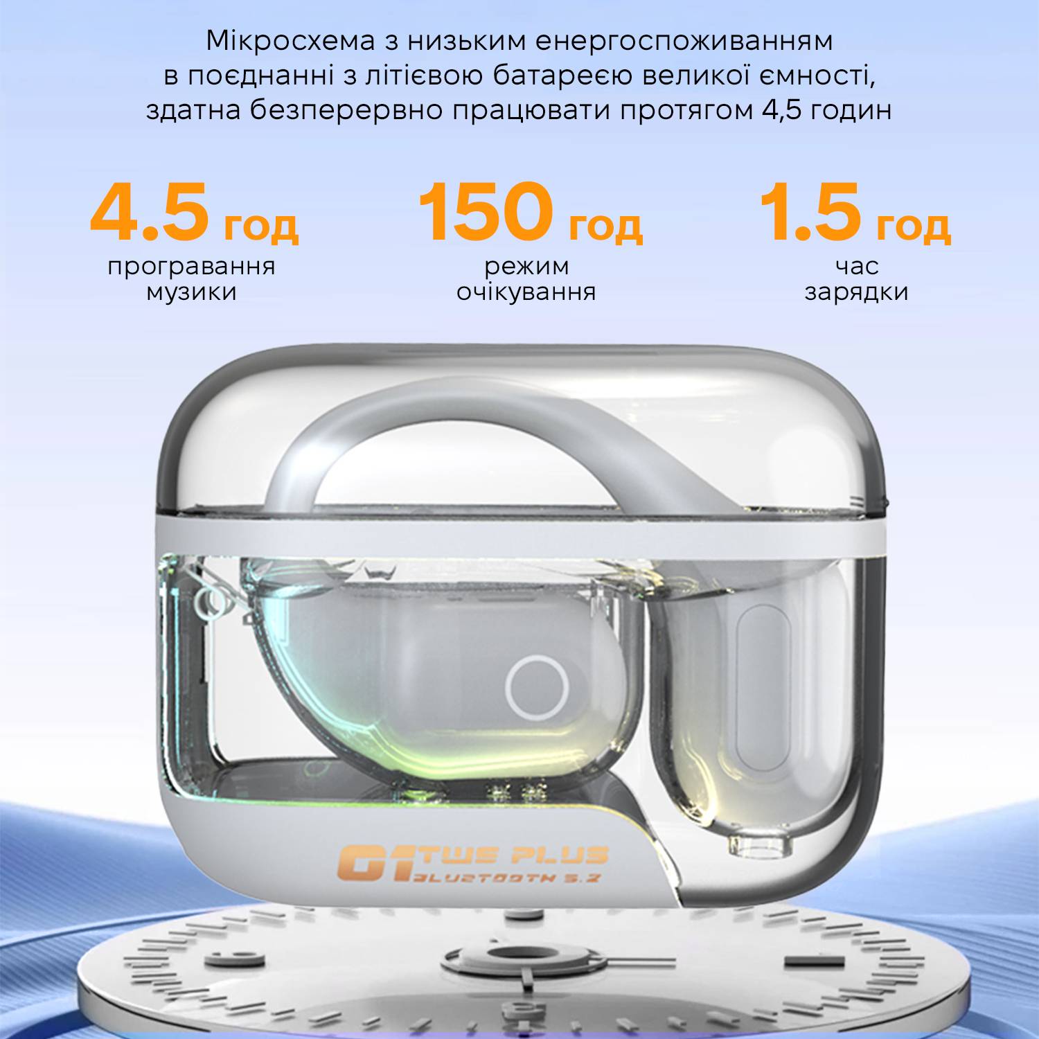 Зображення товару