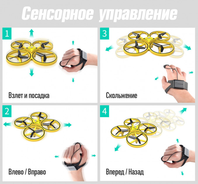 Зображення товару