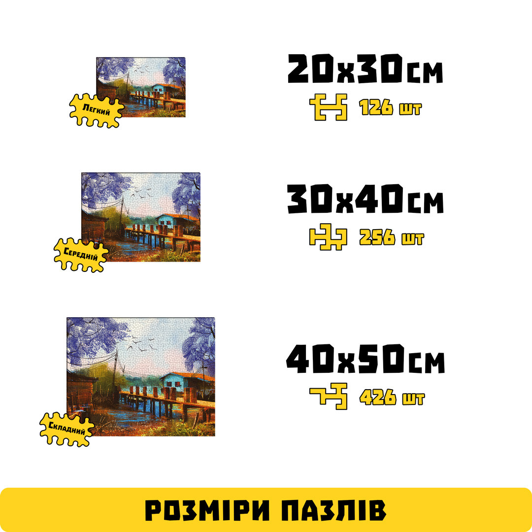 Зображення товару