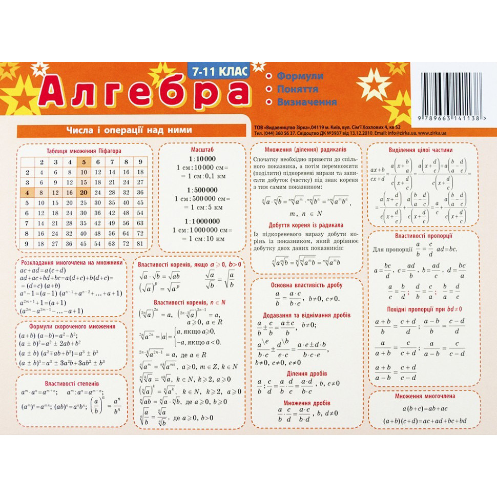 Зображення товару