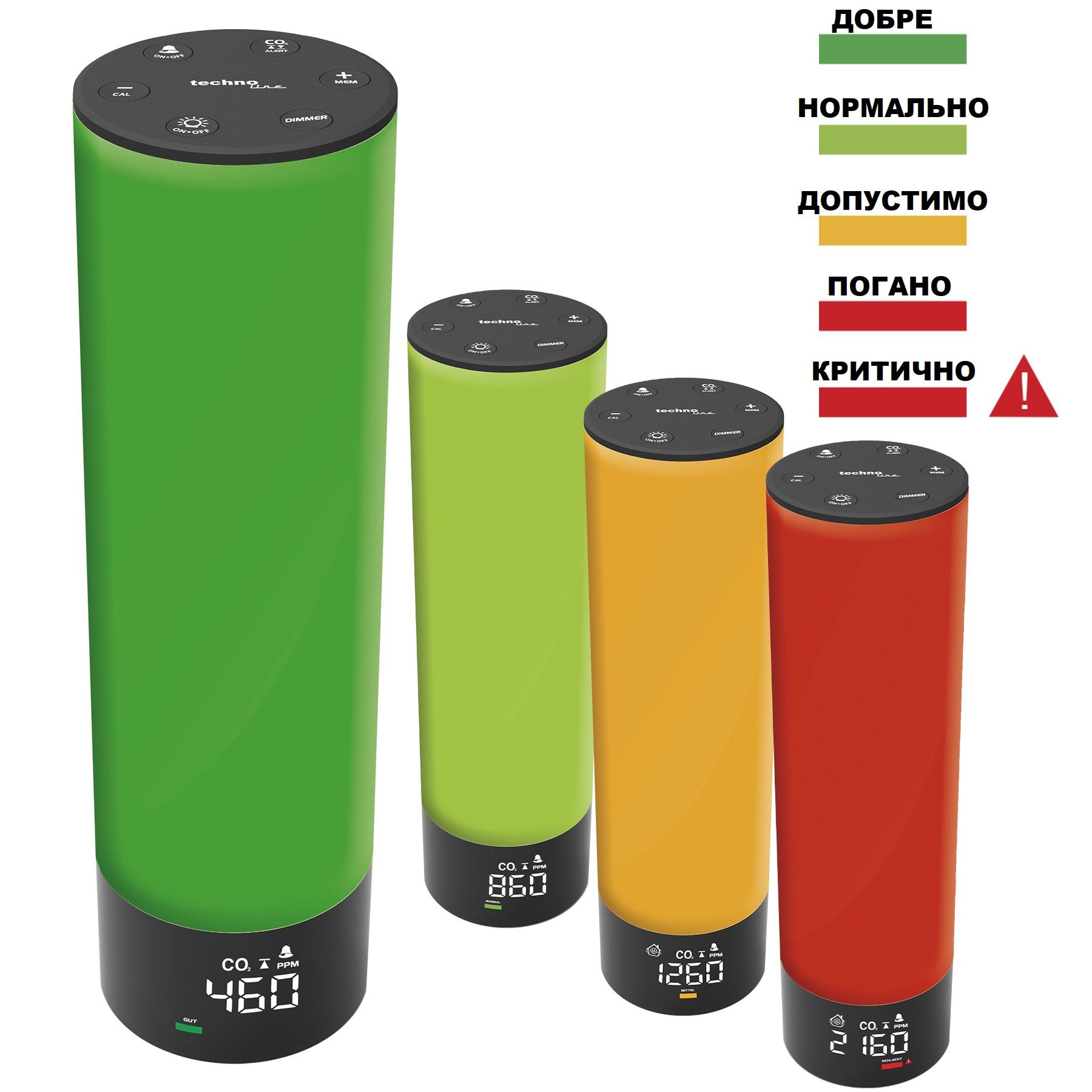 Метеостанция Technoline WL1045 282х80х80 мм Black (WL1045)