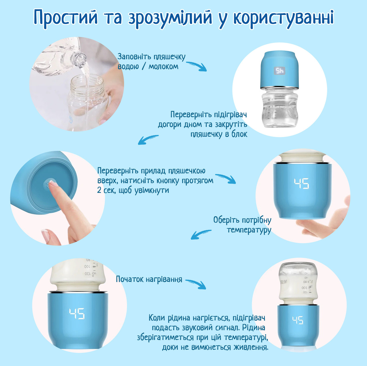 Зображення товару
