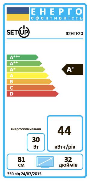 Зображення товару