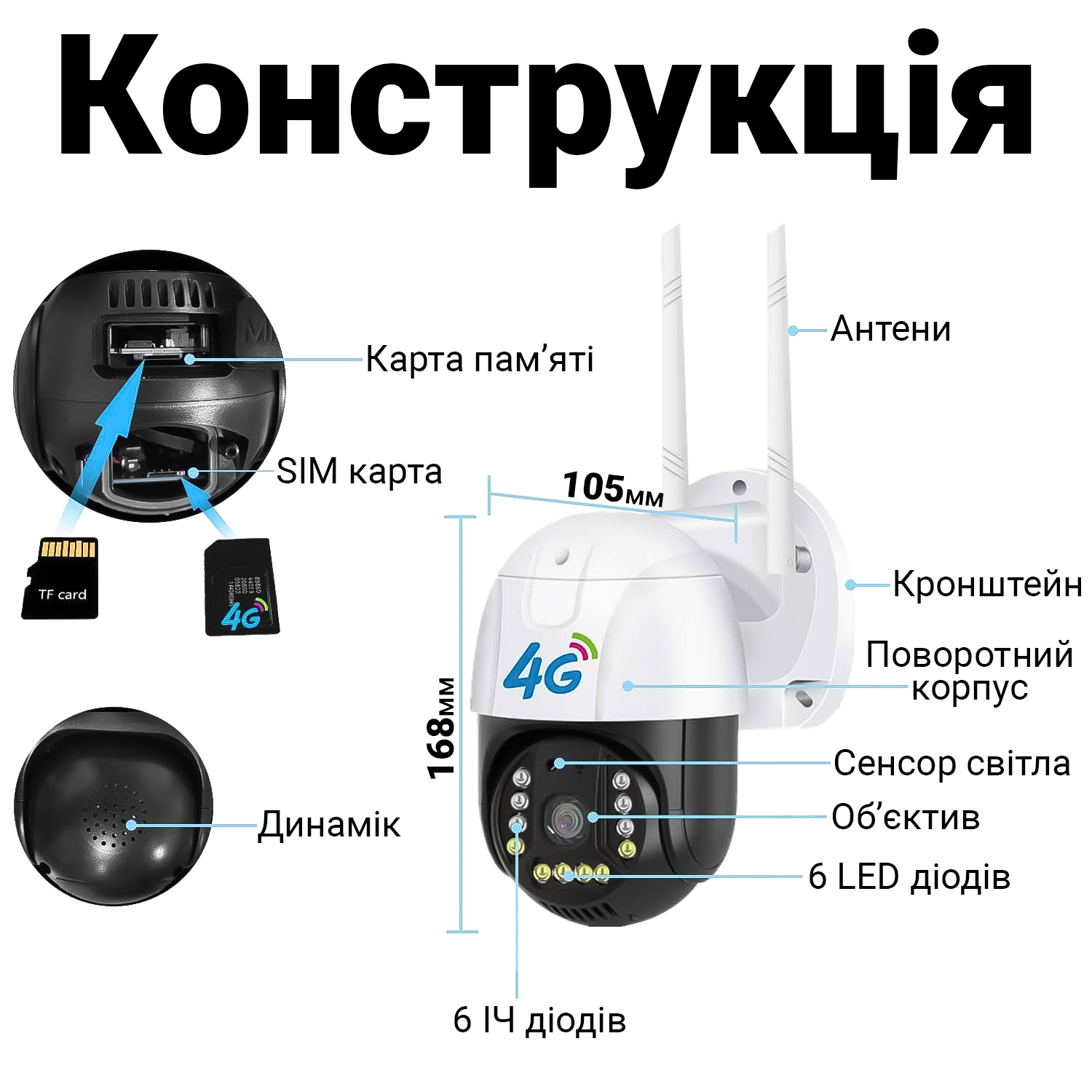 Зображення товару