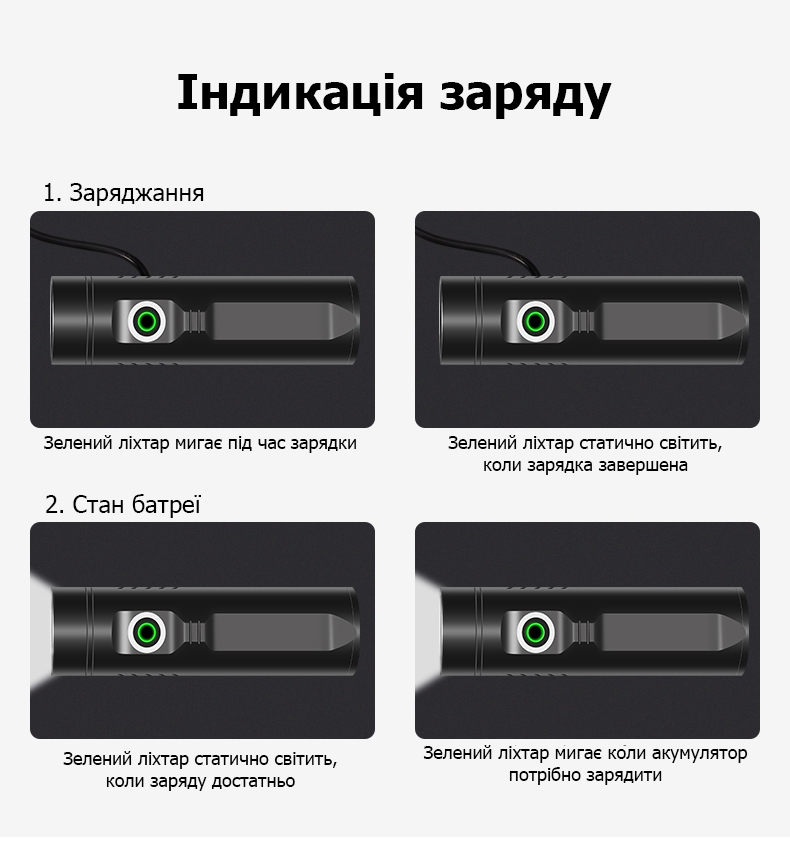 Зображення товару