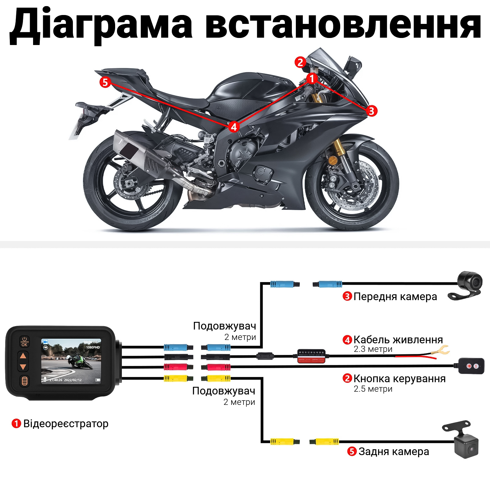 Мото видеорегистратор с 2 камерами для переднего и заднего обзора мотоцикла Podofo W8122 (1200)