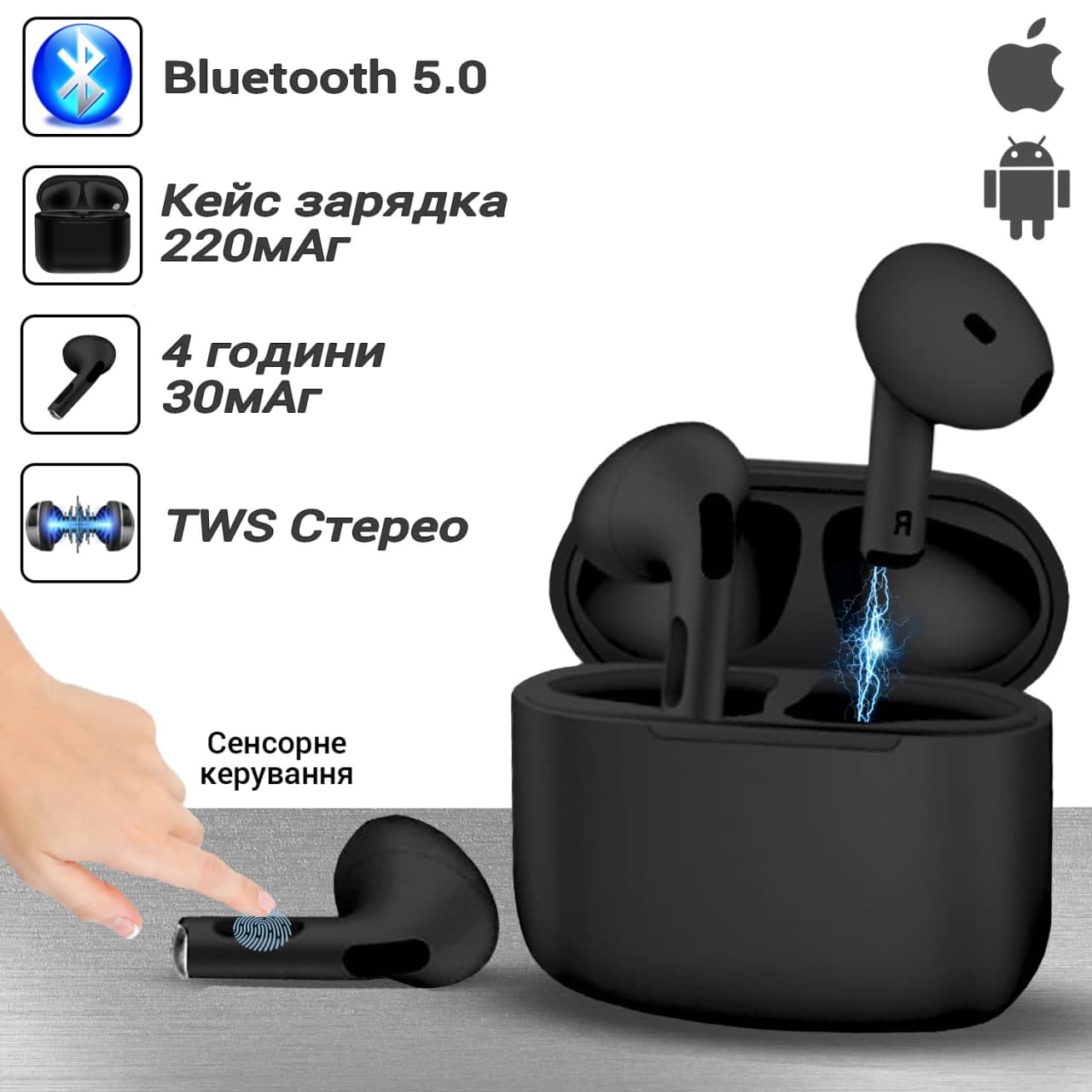 Зображення товару