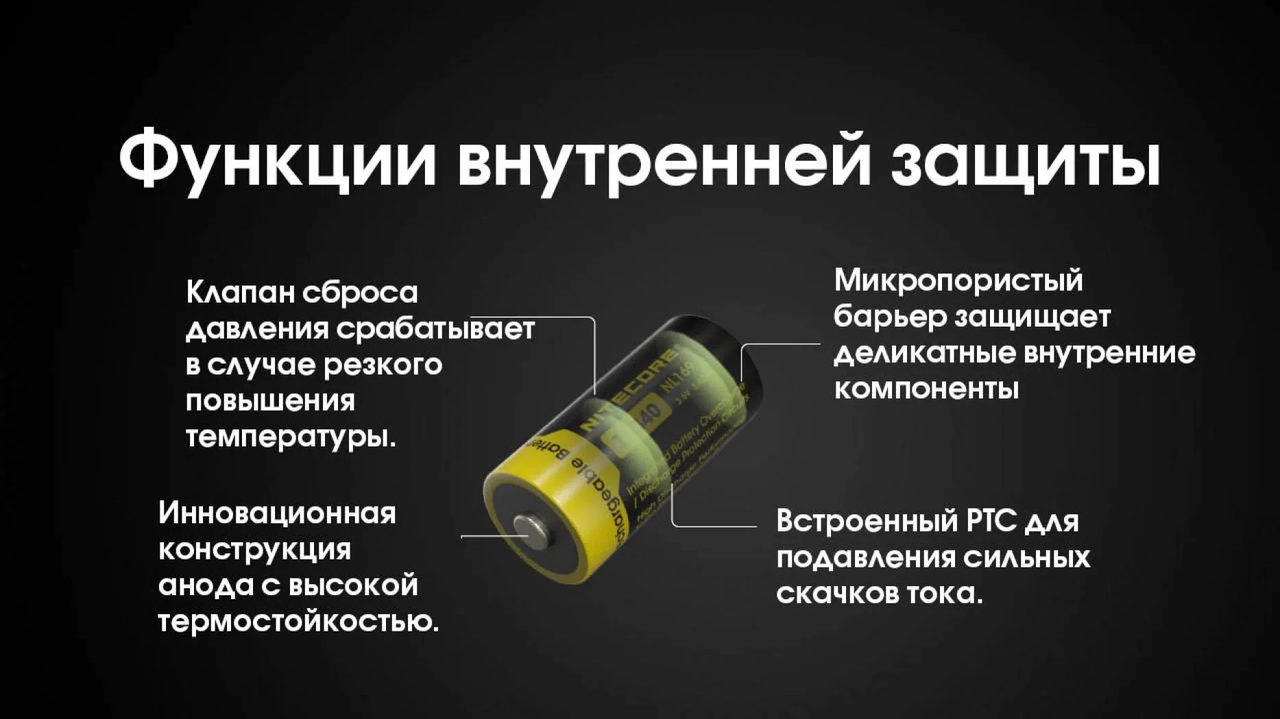 Зображення товару