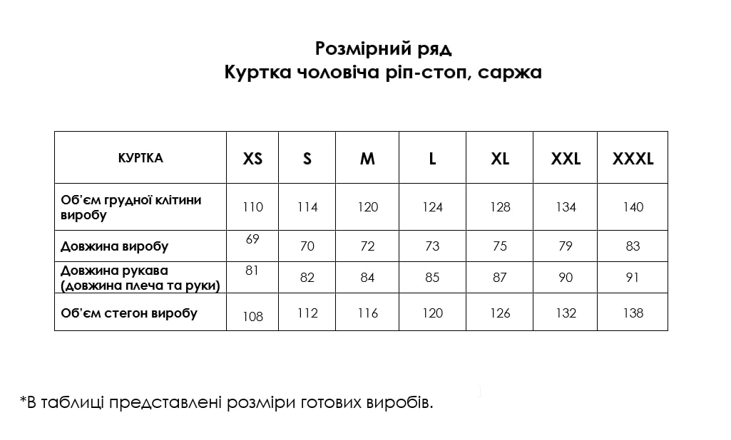 Зображення товару