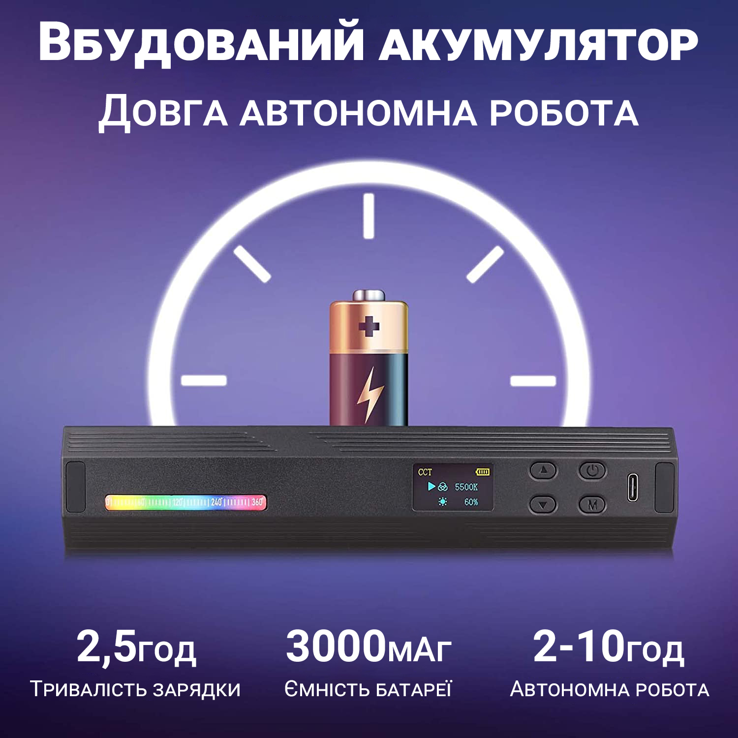 Зображення товару