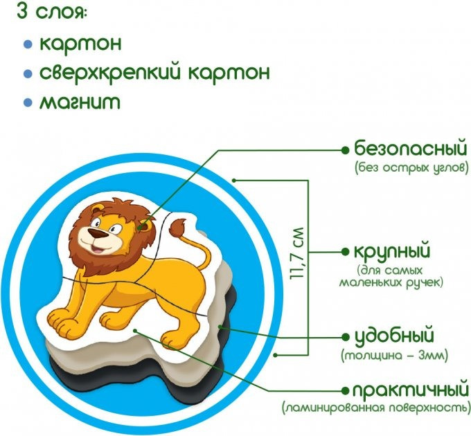 Зображення товару