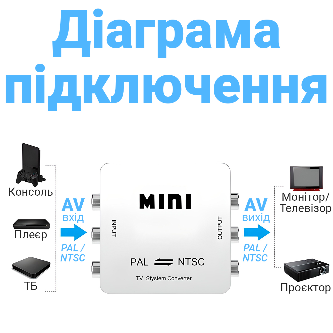 Зображення товару