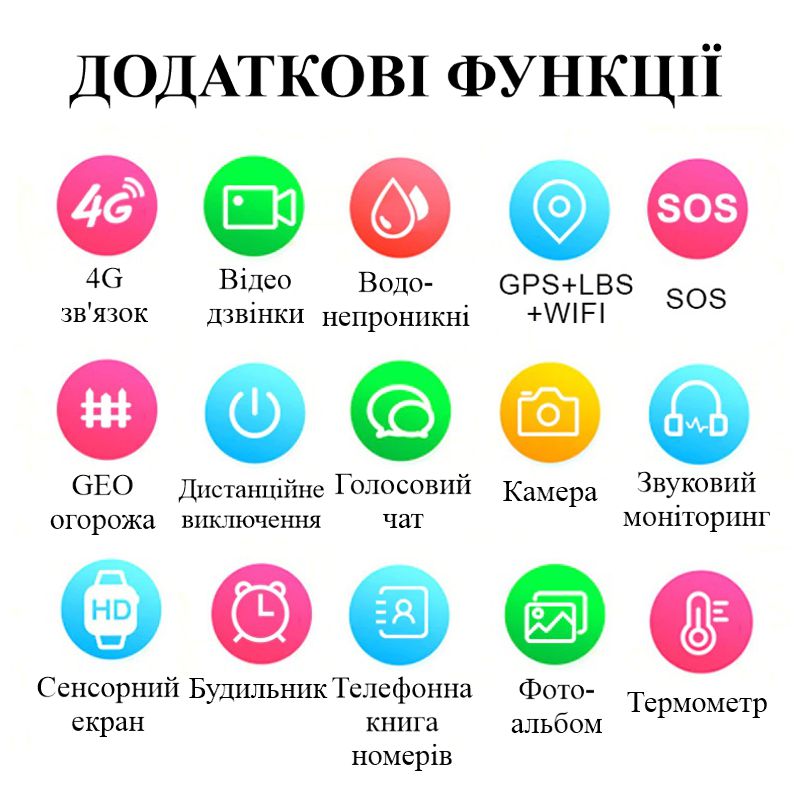 Зображення товару