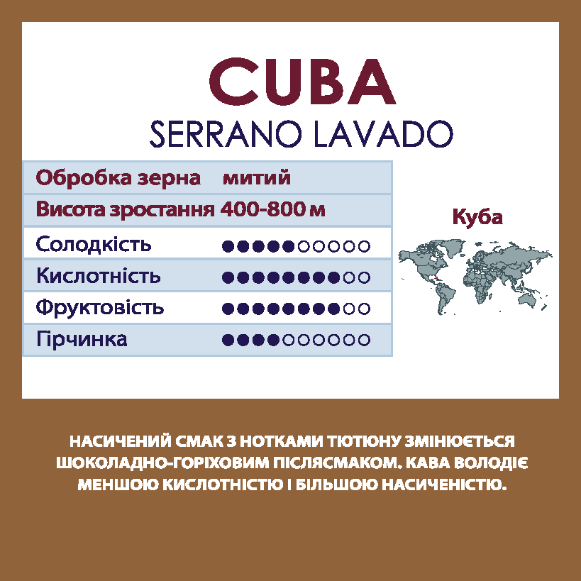 Кава в зернах Standard Coffee Куба Serrano Lavado 100% арабіка 1 кг