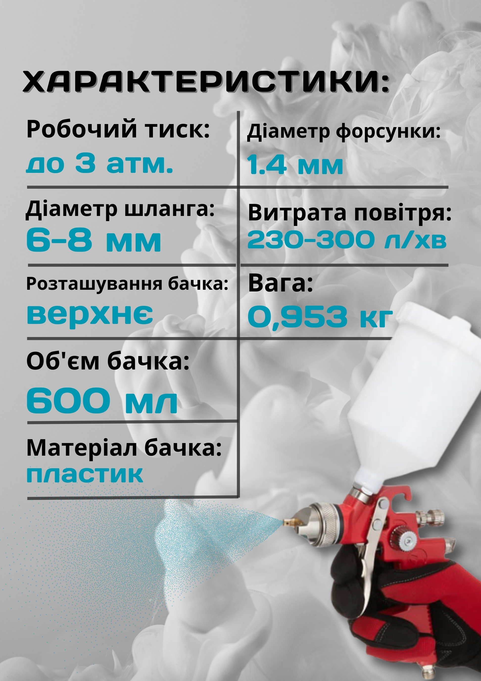 Зображення товару