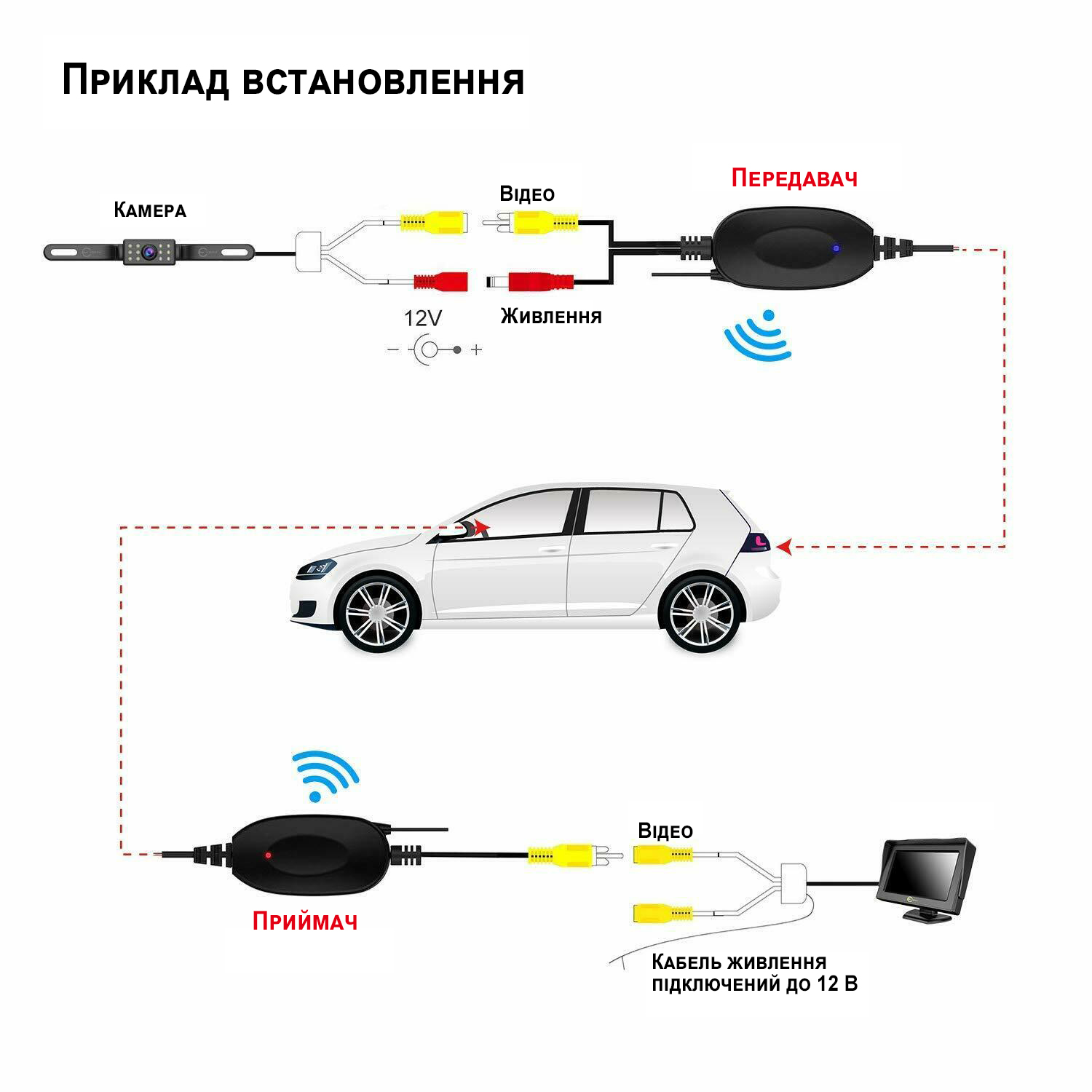Зображення товару