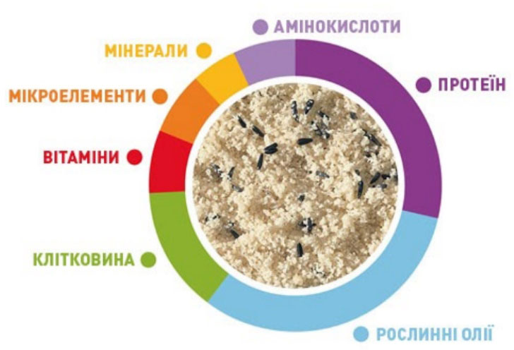 Зображення товару