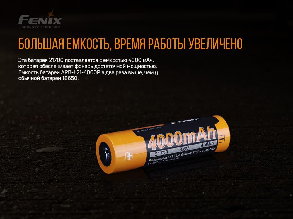Зображення товару