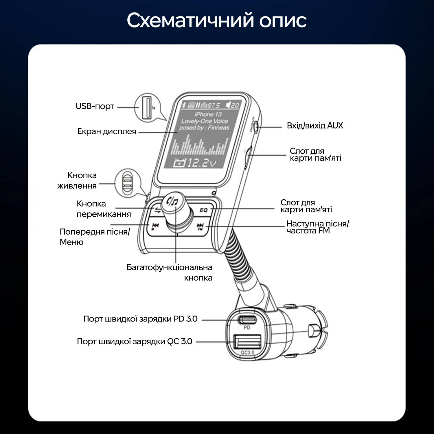 Зображення товару