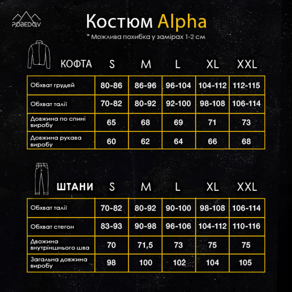 Зображення товару