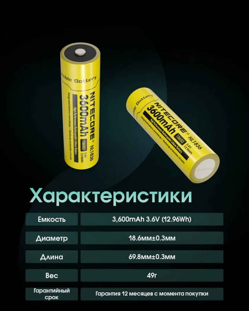Зображення товару