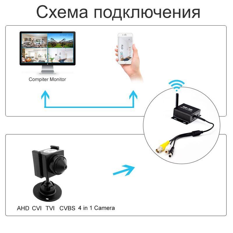 Зображення товару