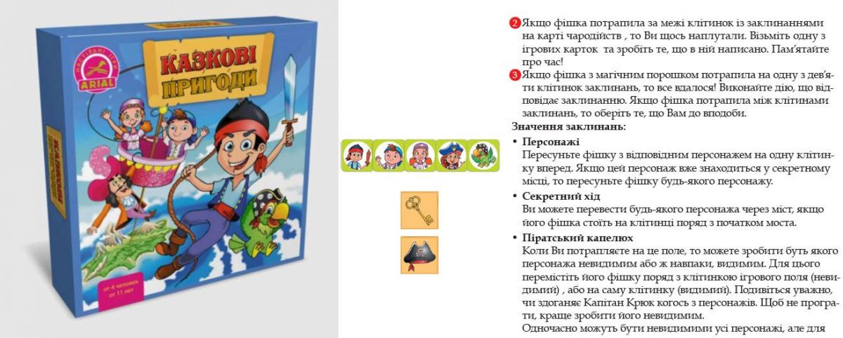 Зображення товару