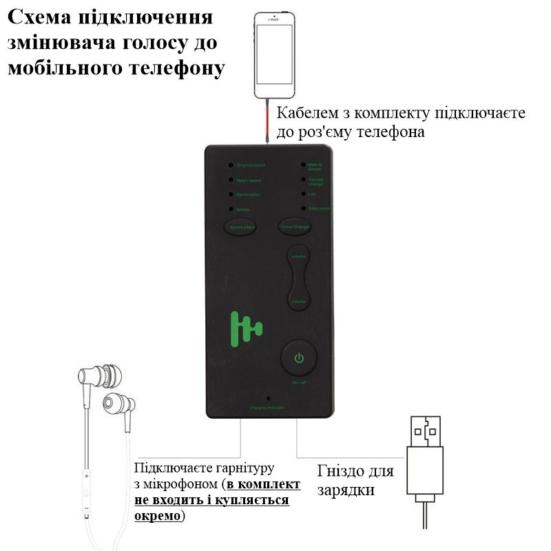 Зображення товару