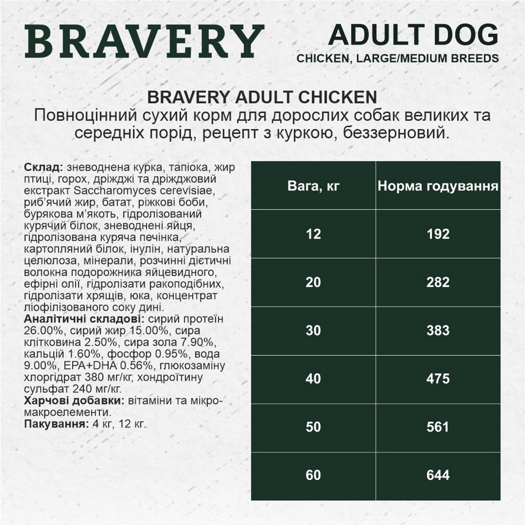 Зображення товару