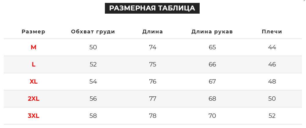 Зображення товару