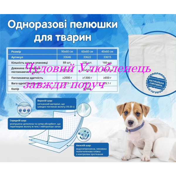 Зображення товару