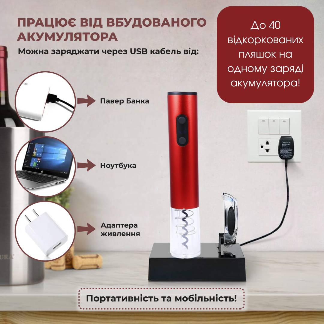 Зображення товару