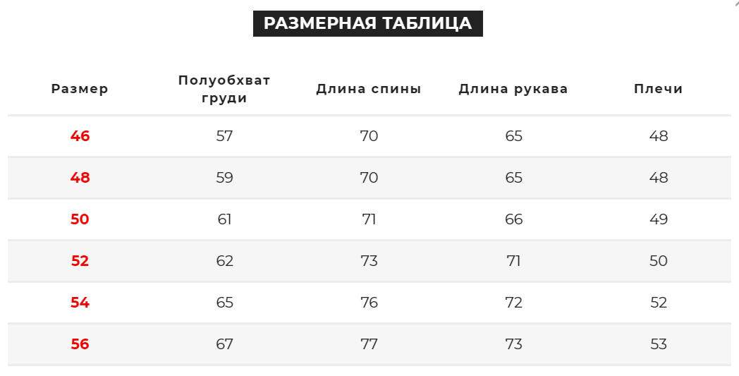 Зображення товару