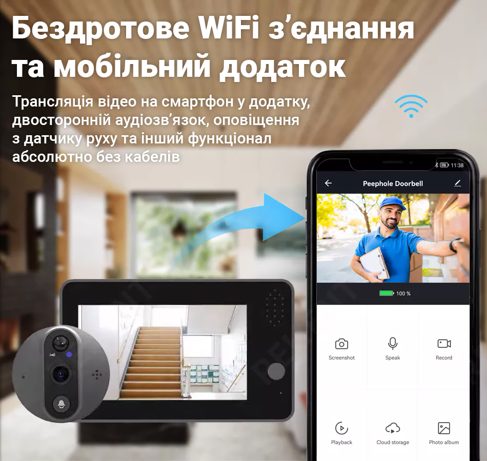 Зображення товару