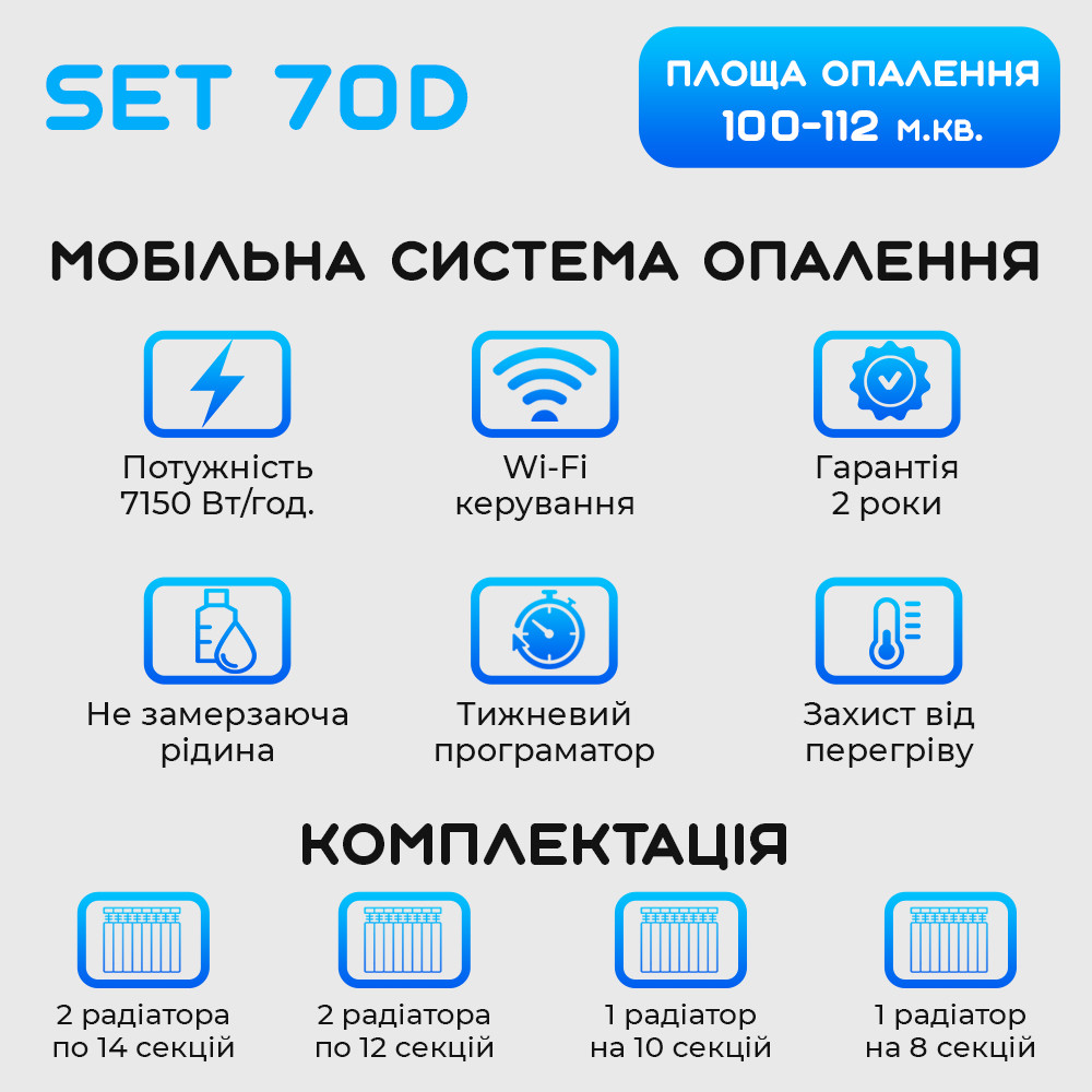 Зображення товару