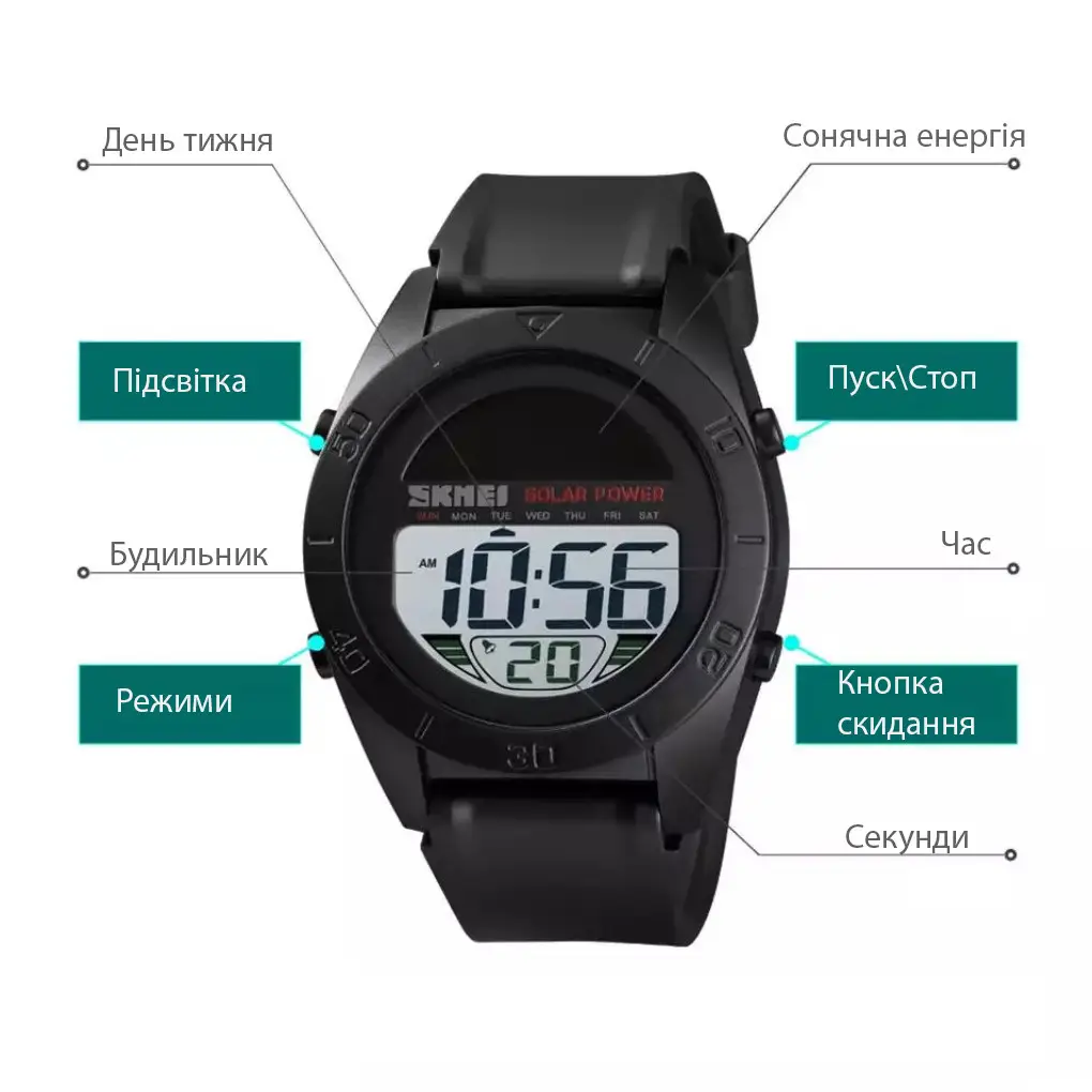 Зображення товару