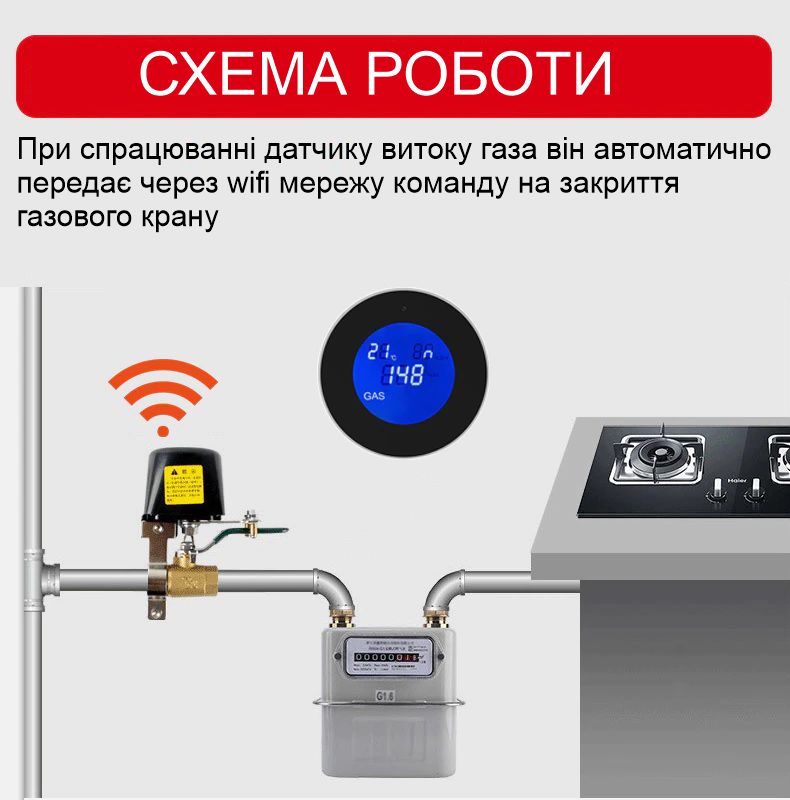 Зображення товару