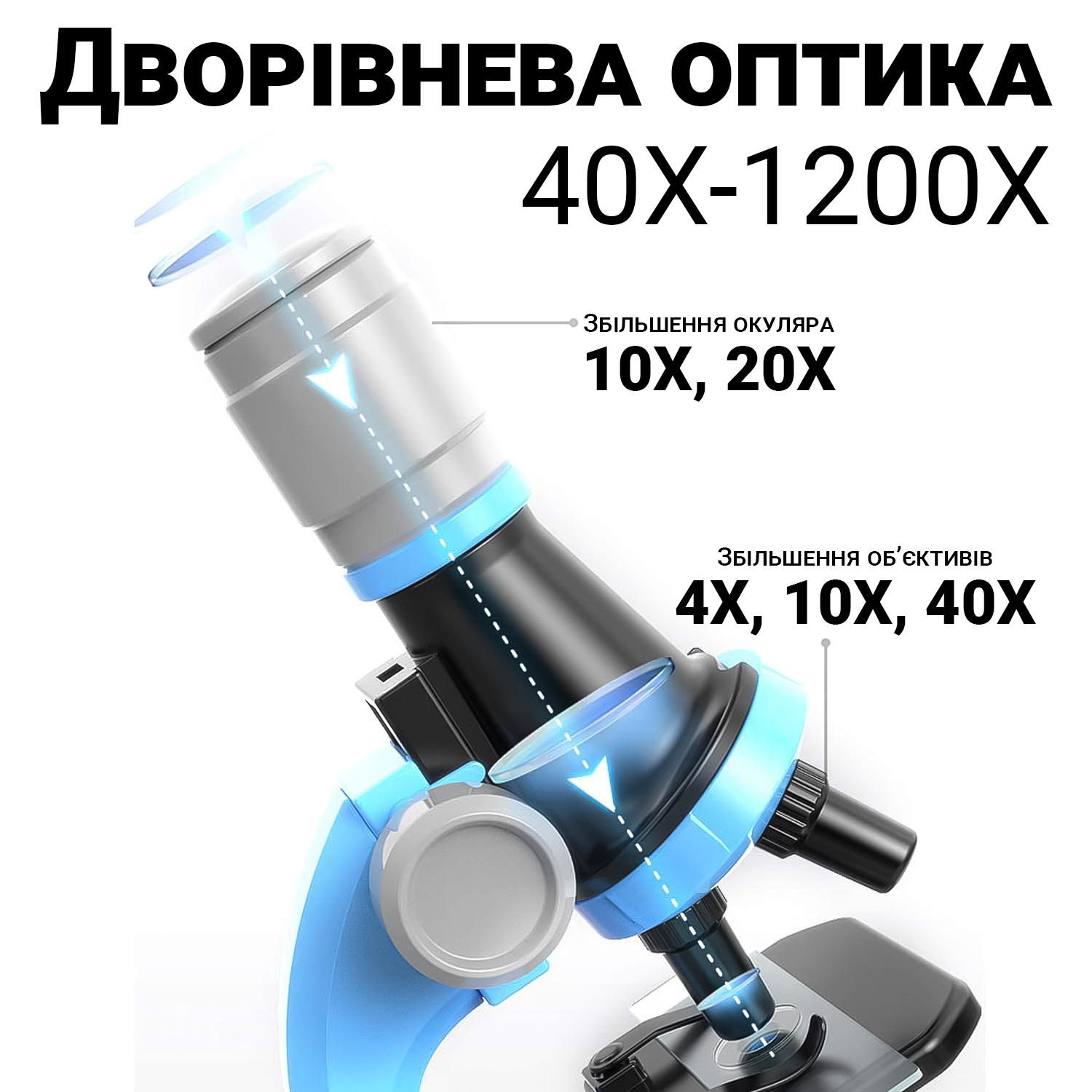 Зображення товару