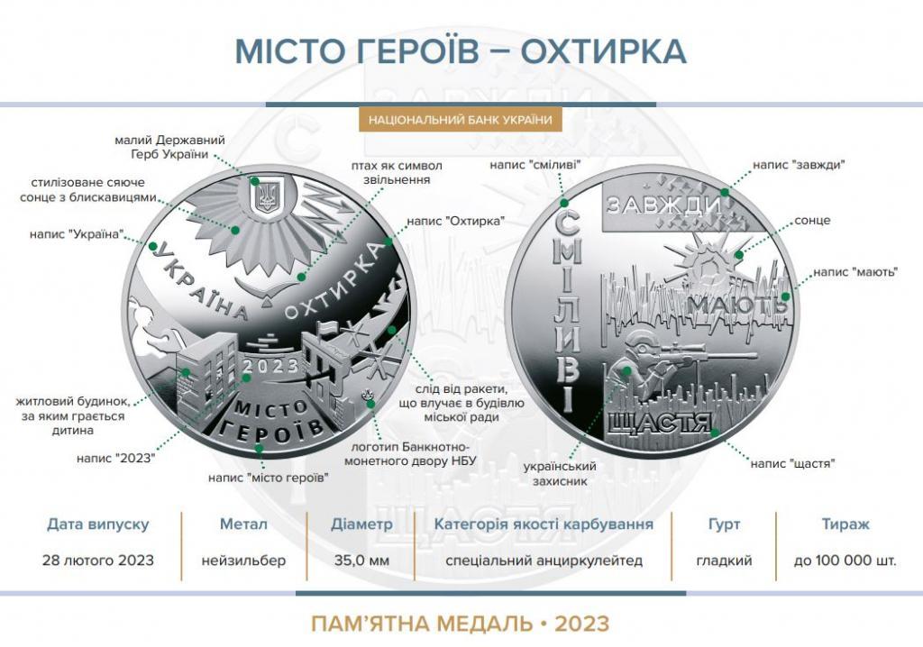 Пам'ятна медаль Collection Місто героїв Охтирка 2023 р 35 мм Срібний (hub_m5cg83)