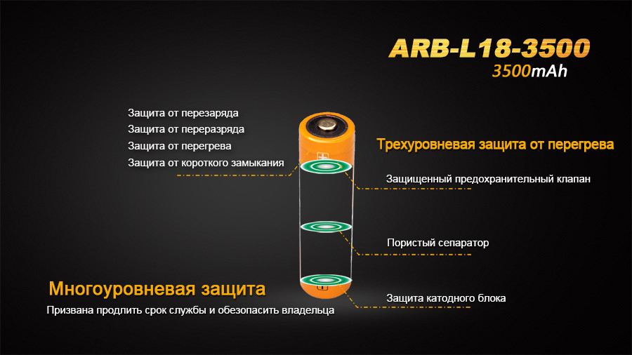 Зображення товару