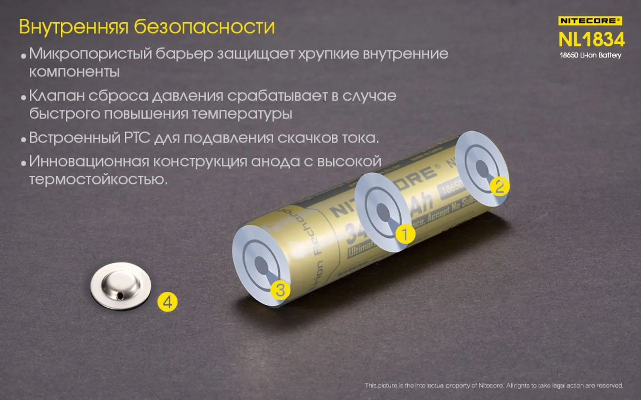 Зображення товару